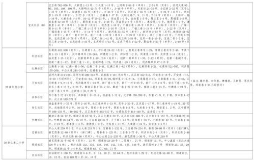 小山哥视频爆料大全最新,热点事件大盘点  第3张